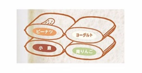 ランチパック元祖