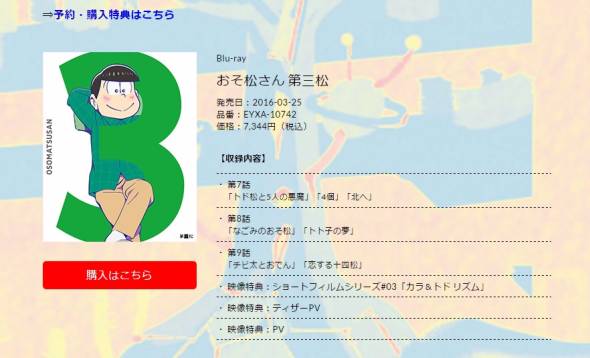 おそ松さん小説版