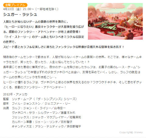 シュガー・ラッシュ