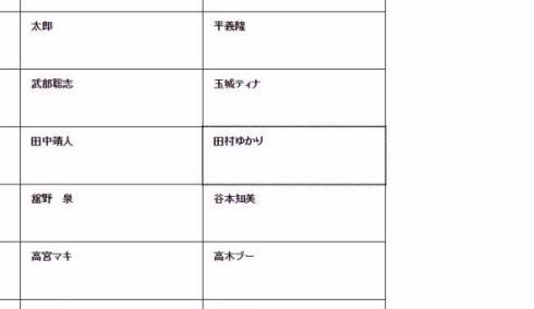 田村ゆかりさん移籍のウワサ