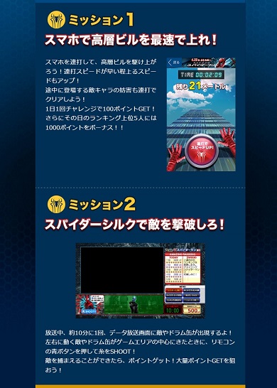 「スパイダーマン祭り」ミッション内容