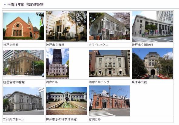 ファミリアホール売却