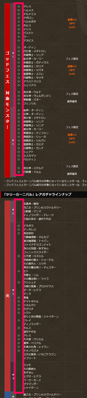 JOGAガチャレアアイテム