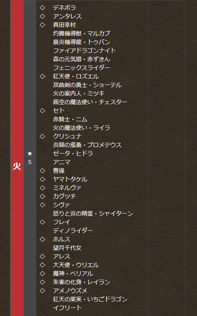 JOGAガチャレアアイテム