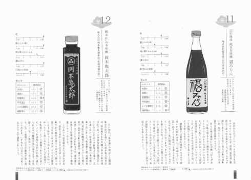 同人誌「みりんの飲み方」
