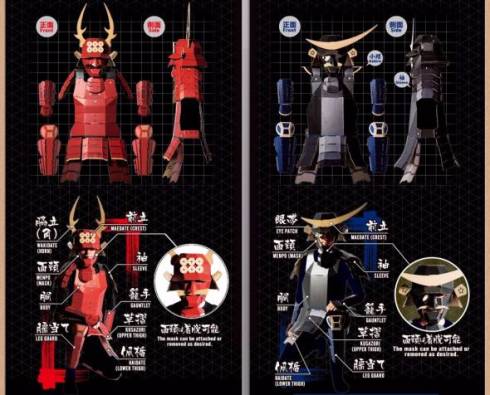 着れるダンボール