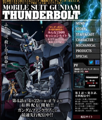 機動戦士ガンダム サンダーボルト