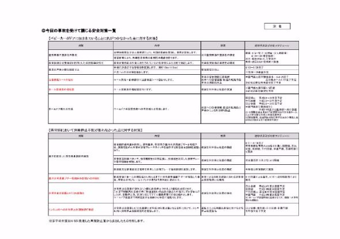 東京メトロベビーカー引きずり事故