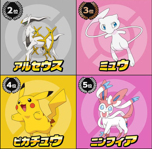 2〜5位