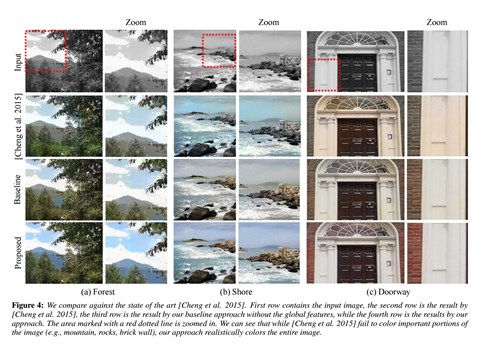 「白黒写真の自動色付け」に関する論文