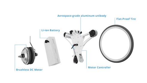 GeoOrbital Wheel