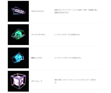 「Ingress」公式サイト