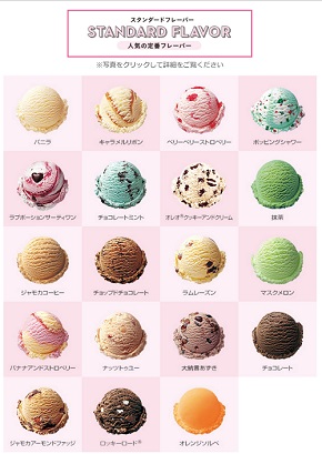サーティーワンアイスクリーム
