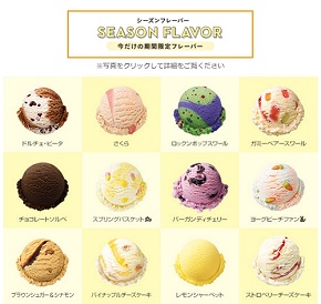 サーティーワンアイスクリーム