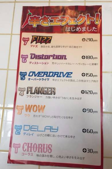 辛さエフェクター