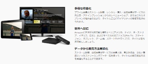 Amazonビデオ ダイレクトの特徴