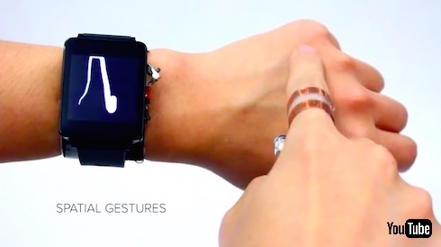 皮膚で操作する「Skin Track」