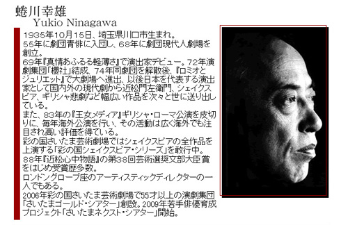蜷川幸雄さん死去
