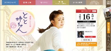 平均視聴率20％をキープする「とと姉ちゃん」