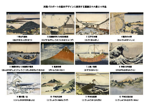 次期パスポート