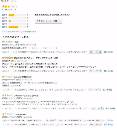 Amazonシャープの除湿機100％オフ
