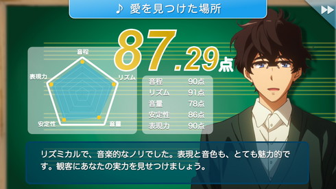 滝先生による総合評価