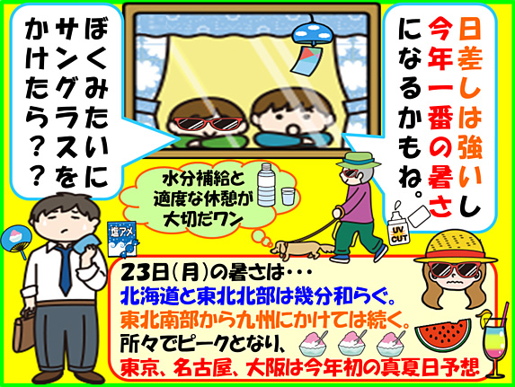 東京、大阪で今年初の真夏日か
