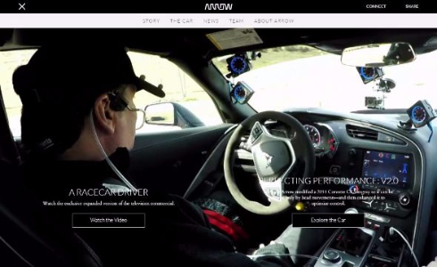 四肢麻痺元レーサー時速245キロ達成