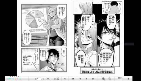 理系が恋に落ちたので証明してみた。