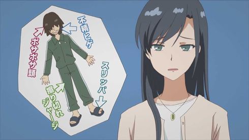 婚活スイッチ