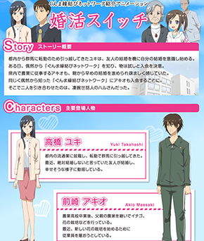 婚活スイッチ