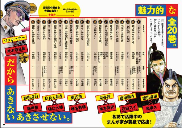 集英社「学習まんが　日本の歴史」