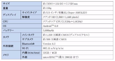 Galaxy S7 edge Injustice Edition