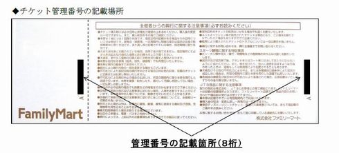 ファミリーマート