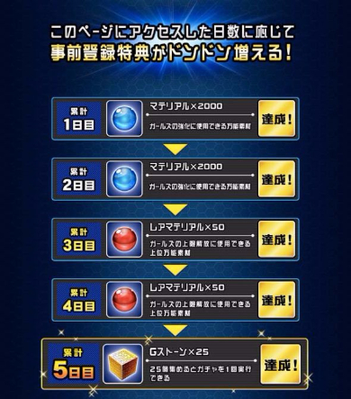 TOKYO EXE GIRLS事前登録開始