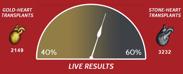 手術シミュレーターにトランプ氏