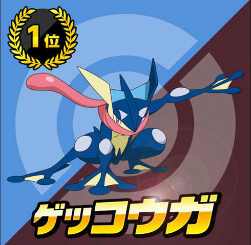 ポケモン総選挙