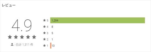 スマホマリオパクリ