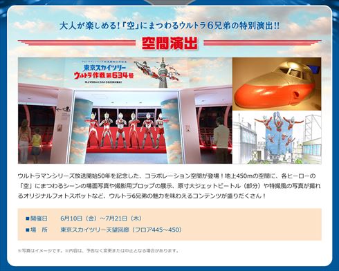 ウルトラ作戦第634号