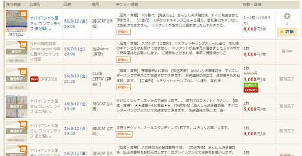 ヤバイTシャツ屋さん