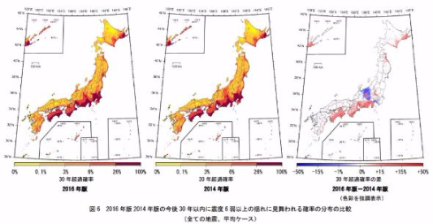 全国地震動予測地図2016年版
