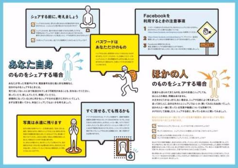 Facebookパンフ