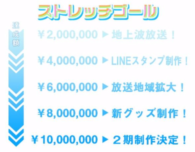 アニメ 学園ハンサム