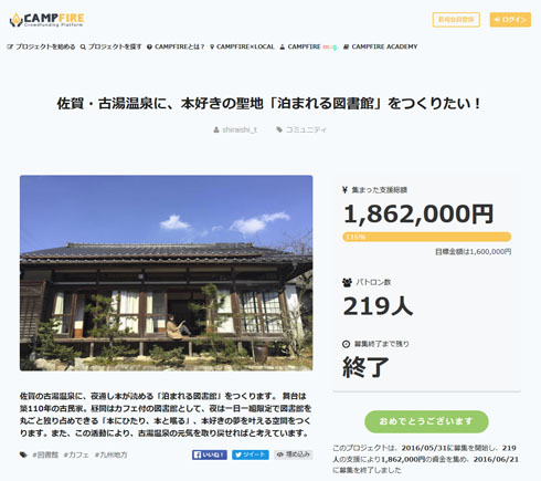 クラウドファンディングサイト