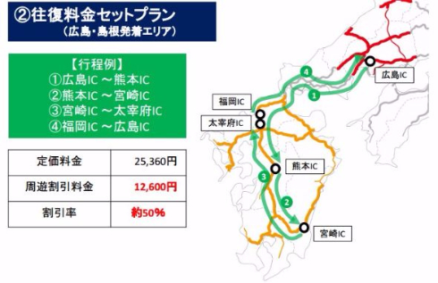 九州観光周遊ドライブパス