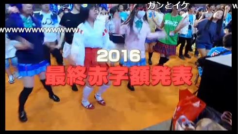 ニコニコ超会議大赤字