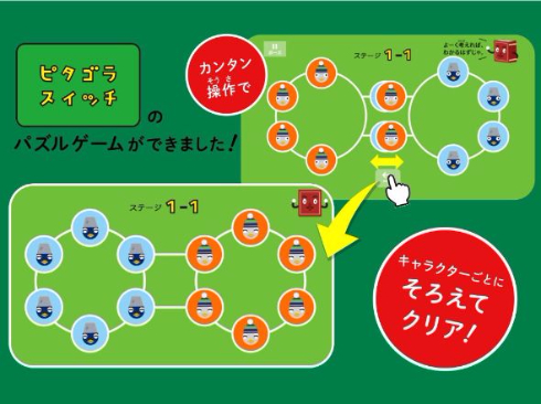 ピタゴラパブロフ ピタゴラスイッチ