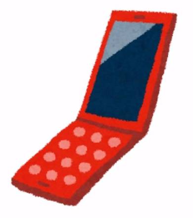 携帯を描かない