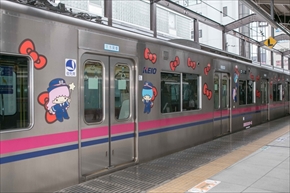 京王電鉄・ピューロランドコラボ