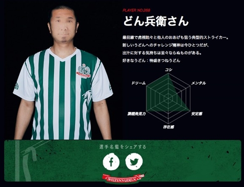 どん兵衛香川うどん